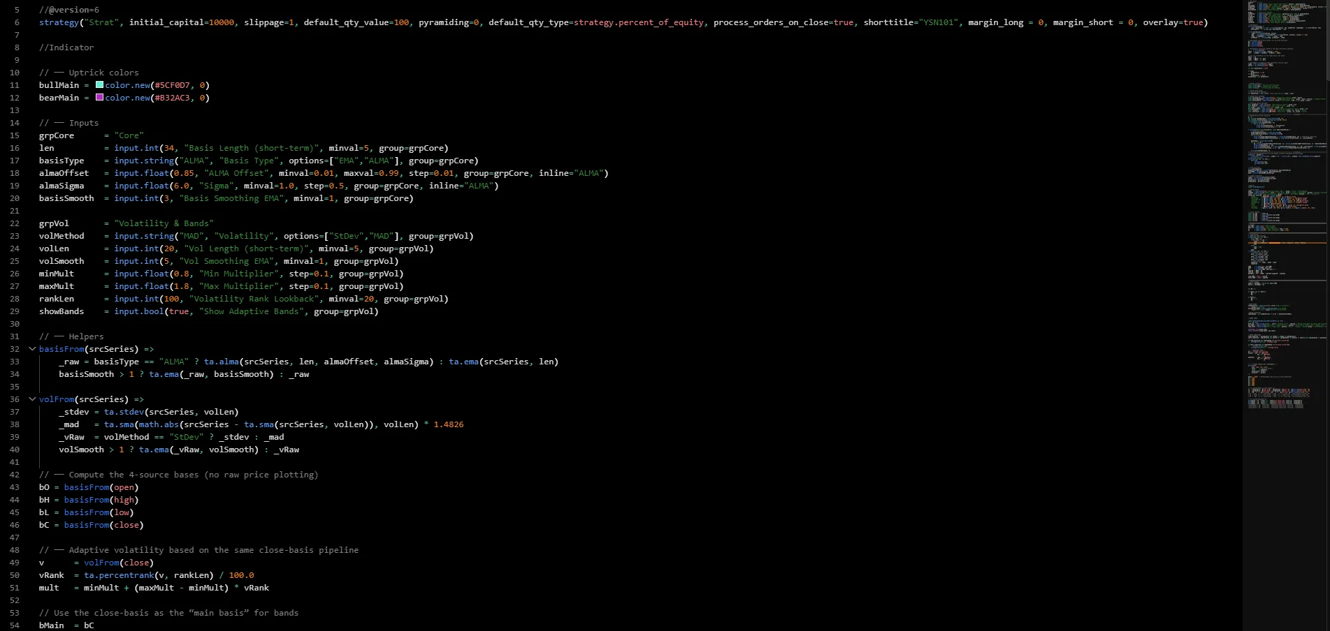 Code